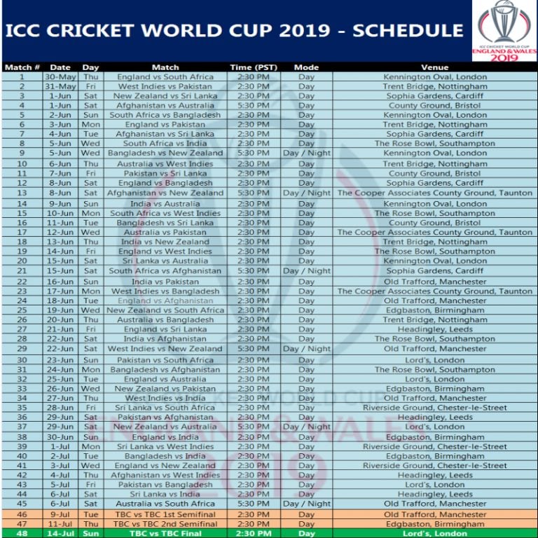 Icc Cricket World Cup 2019 Schedule 6291