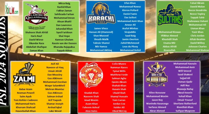 Pakistan Super League Squads