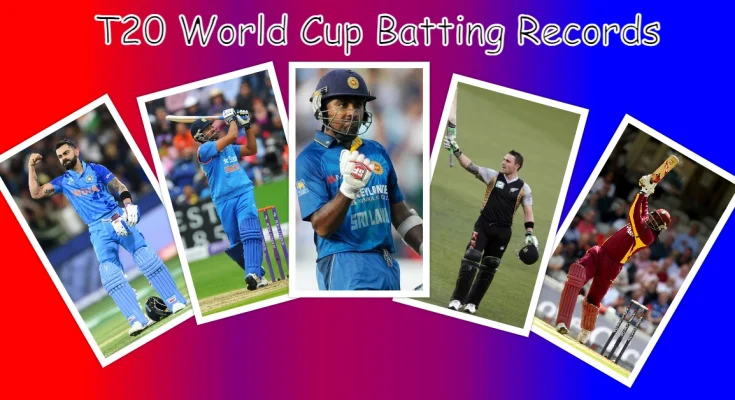 T20 World Cup Batting Records